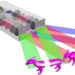 Дослідники представили величезне 3D-зображення з «голографічної цеглини»