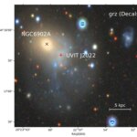 Indian astronomers have found a galaxy that was hiding in the background of bright objects