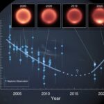 Neptune's temperature began to fluctuate sharply: astronomers do not know why
