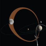 Jupiter's auroras are caused by Ganymede's magnetic field
