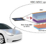 Composite cooling system will increase Tesla Model S range by 23%