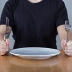 What happens to your body when you are hungry
