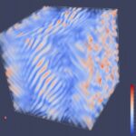 The universe without wires: scientists have revealed how the magnetic field could appear “out of nothing”