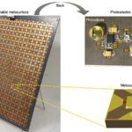 Metasurface for 6G hybrid networks converts light into microwaves
