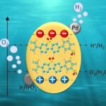 Researchers have learned to "save" solar energy in the form of hydrogen fuel