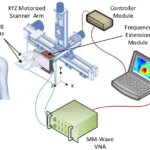 Millimeter scanner to replace skin biopsy for cancer diagnosis