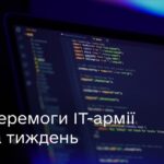 Banks, stock exchanges and insurance companies: Ukrainian IT army attacked more than 800 Russian resources in a week