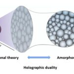 Physicists apply holographic duality to granular matter