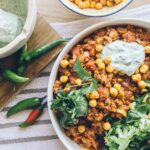 Which protein source is best for your heart