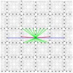 Released a new generation quantum computer with annealing