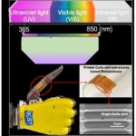 Created electronic skin. With its help, robots will be able to "see"