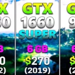 ميزانية جديدة وميزانية قديمة ورائد قديم جدًا: RTX 3050 مقابل GTX 1660S و GTX 980 Ti في الألعاب