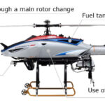 An unmanned helicopter has been developed that lifts up to 50 kilograms of cargo