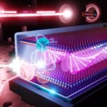 Magnons observé "en direct" pour la première fois : pourquoi c'est important et comment les scientifiques y sont parvenus