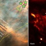 Astronomers "look into the past" by examining the "sword" in the constellation of Orion