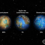 Oamenii de știință cred că exoplanetele locuibile sunt foarte diferite de Pământ