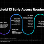 Android 13 and Realme UI 4.0 Availability Chart for Realme Globals