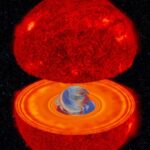 Astrophysicists first measured the magnetic field in the core of red giants