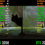RTX 3050 vs RTX 2060: kterou grafickou kartu koupit pro hraní her v rozlišení 1080p