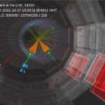 أكدت النتائج الأولى للإطلاق الثالث في LHC النموذج القياسي بالفعل