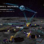 Nuclear power plant for the moon is being developed in China