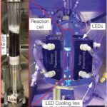 Ammonia turned into a green fuel using a conventional LED