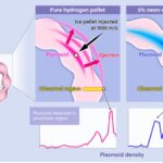 Neon 'tablet' rapidly cools plasma in a fusion reactor