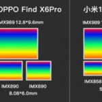 Comparison of sensors OPPO Find X6 Pro, Xiaomi 13 Ultra and Huawei P60 Pro