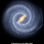 Ce que cachait le centre de la Voie lactée : les astronomes ont étudié le « pauvre vieux cœur » de la galaxie
