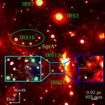 'Impossible' newborn star discovered near the center of the Milky Way