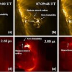 Solar flare recreated on tiny scale in lab