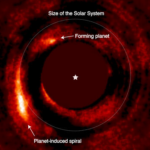 Astronomové potvrdili zrození nové planety