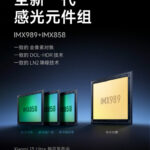 Sony introduced IMX858: a 50-megapixel sensor for three cameras Xiaomi 13 Ultra