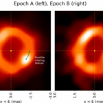 Astronomers have shown a detailed photo of the inner region of the disks that form the planet